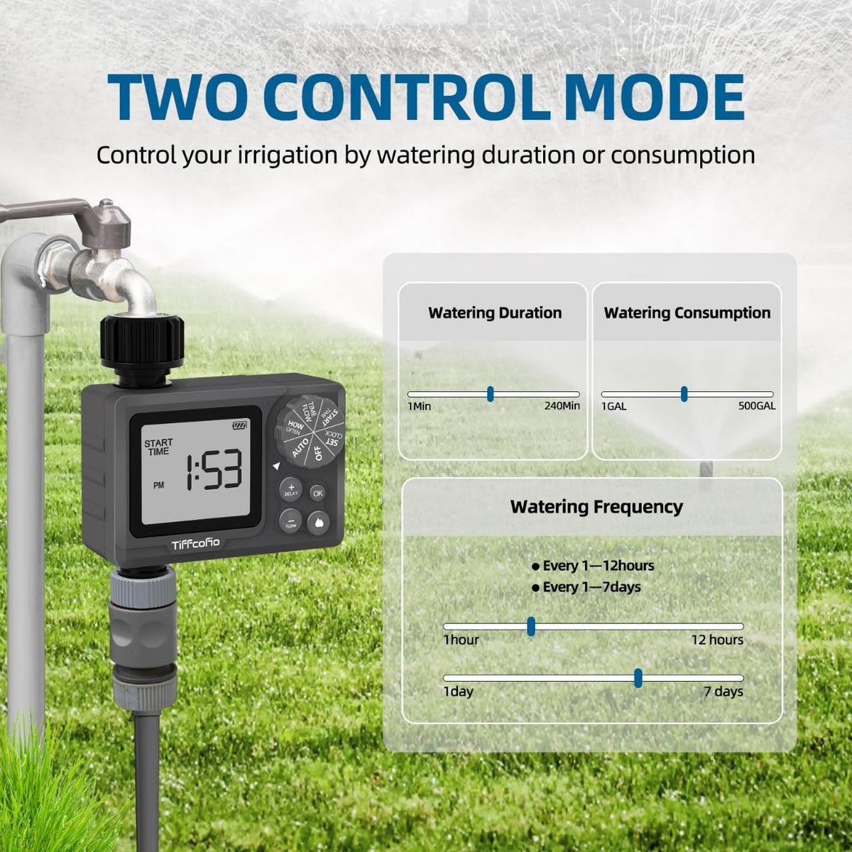 Tiffcofio weatherproof outdoor timer withstands dust and moisture.