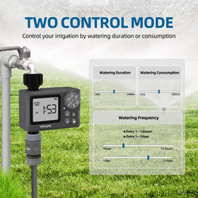 Tiffcofio weatherproof outdoor timer withstands dust and moisture.