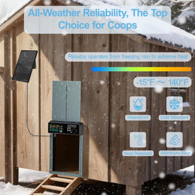Tiflev aluminum-alloy door frame resists rust in extreme weather.