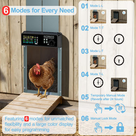 Tiflev anti-pinch sensor protects chickens during auto door closing.