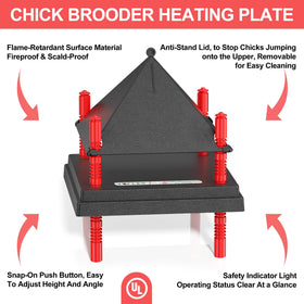Tiflev indicator light shows power status for reliable operation during brood care.