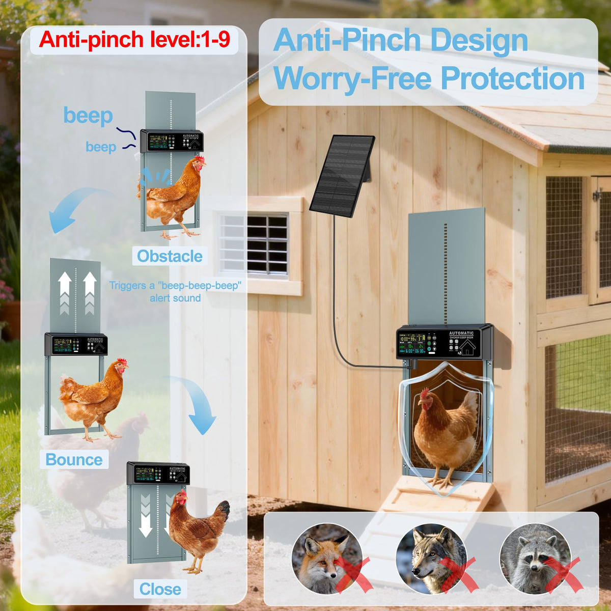 Tiflev easy-install kit enables quick coop door mounting.