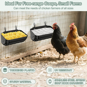 Tiflev-mess-free-design reduces waste and keeps the coop cleaner.
