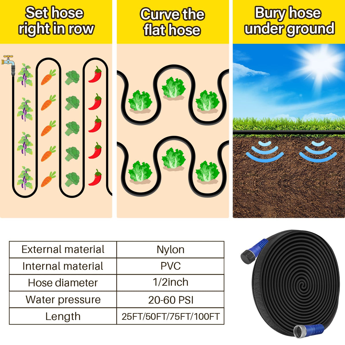TigeJoy compatible with timers and splitters for customizable irrigation