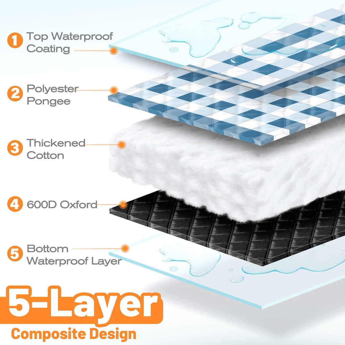 TigeJoy durable diamond-stitch blanket maintains shape over time