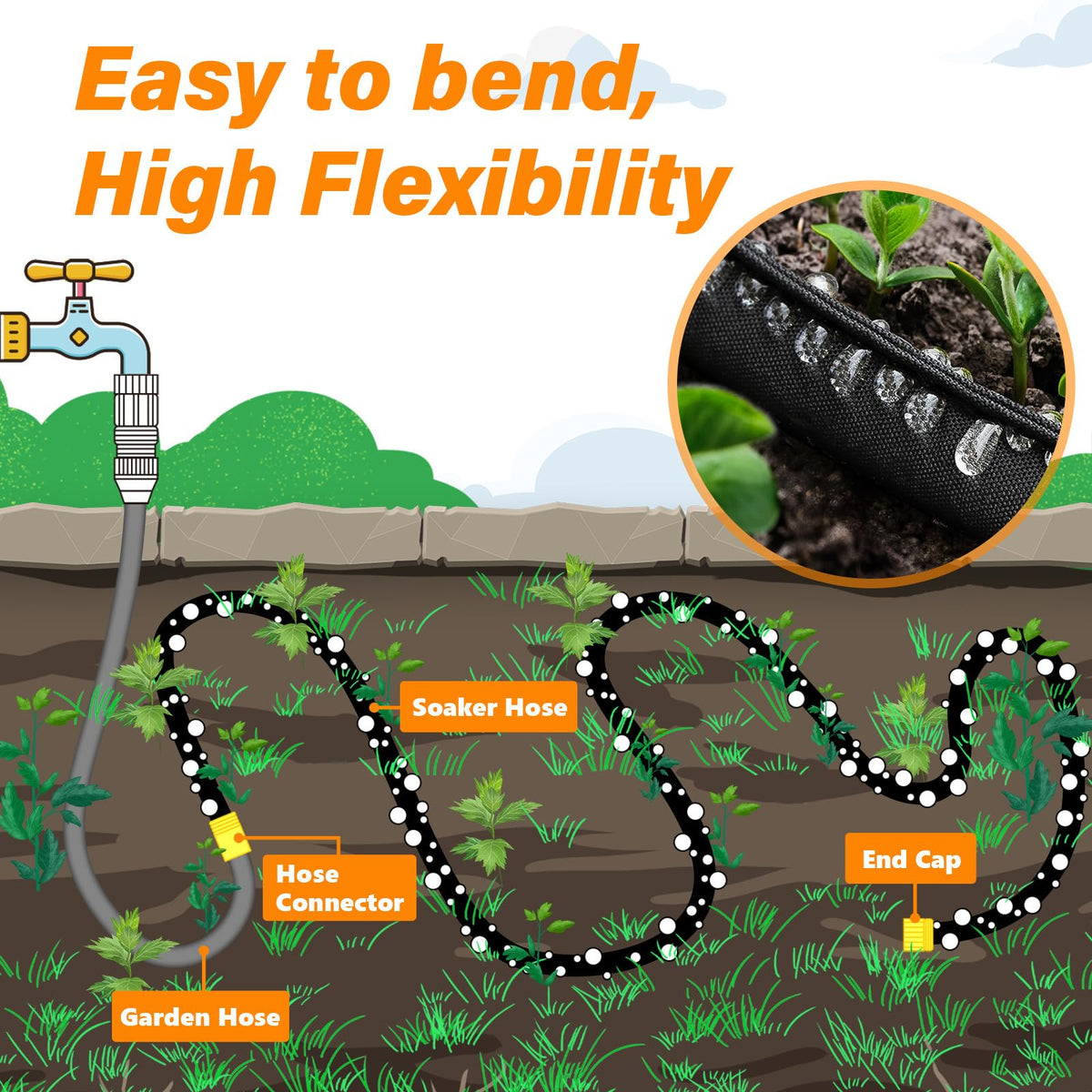 TigeJoy reinforced inner core boosts durability for long lasting watering