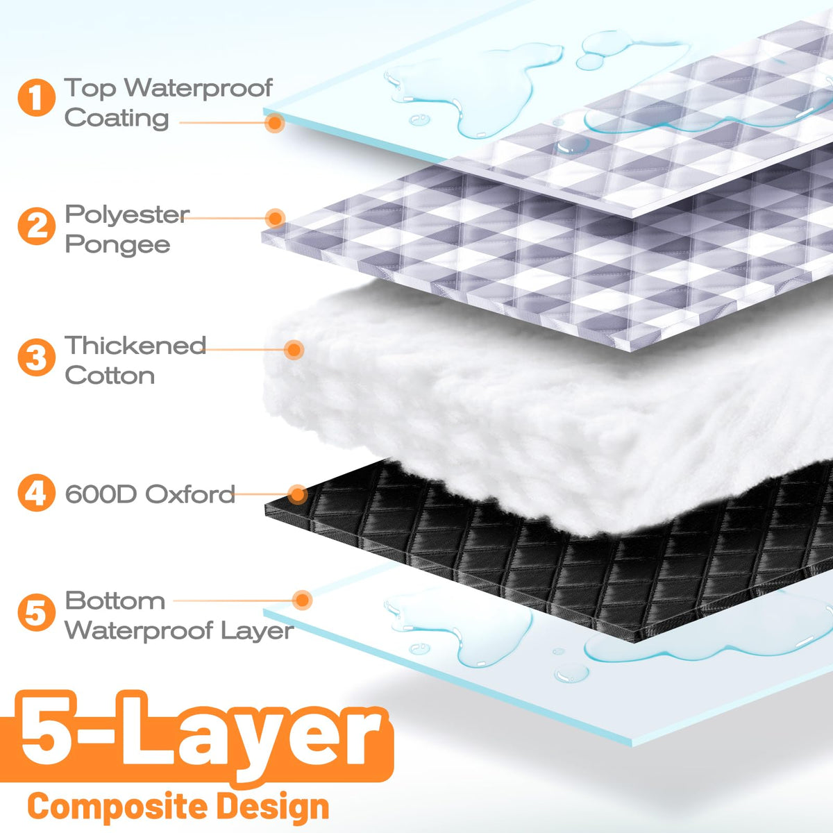 TigeJoy velcro-folding-strap enables quick, secure packing.