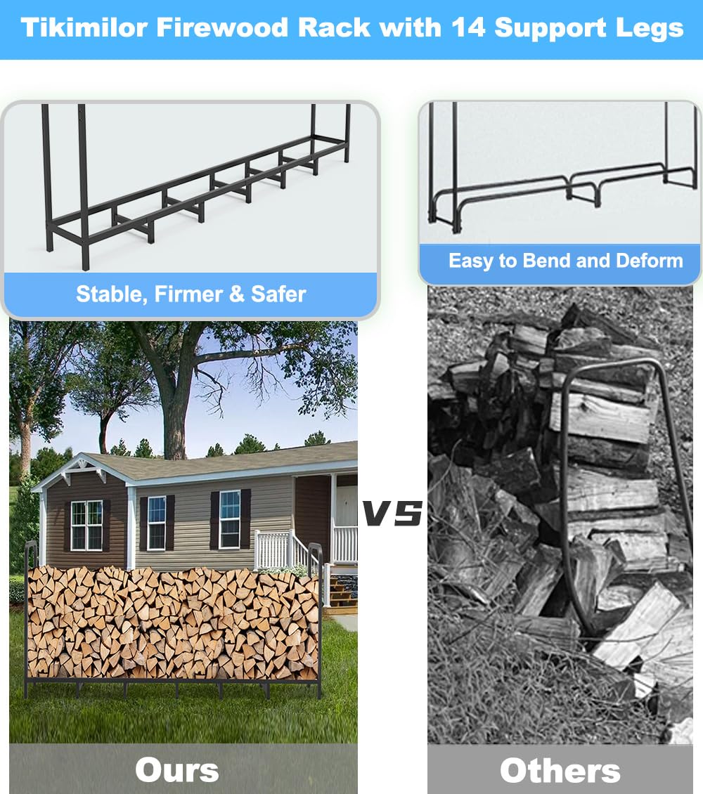 Tikimilor metal wood pile storage outdoors resists rust in various climates