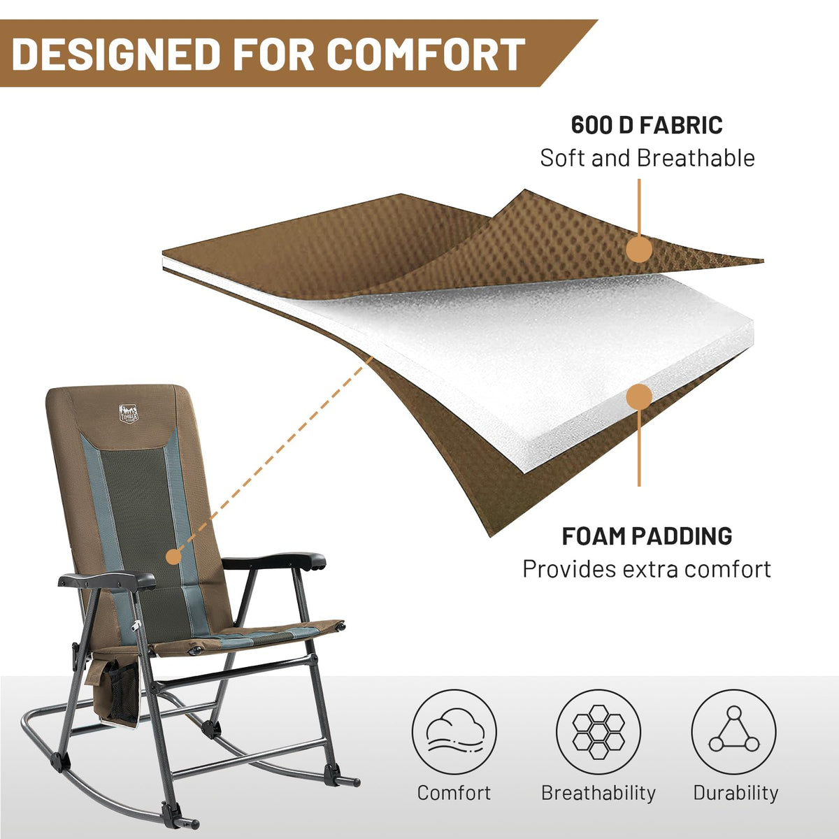 TIMBER RIDGE folded compact mode demonstrates easy storage