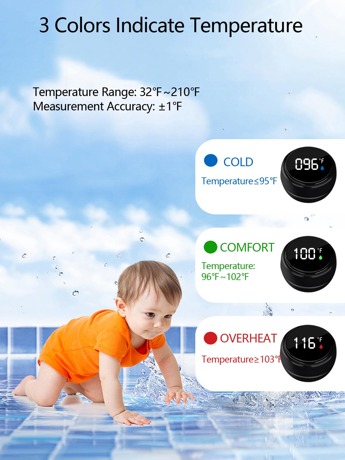 Timloon bath thermometer floating design keeps temperature visible on water surface