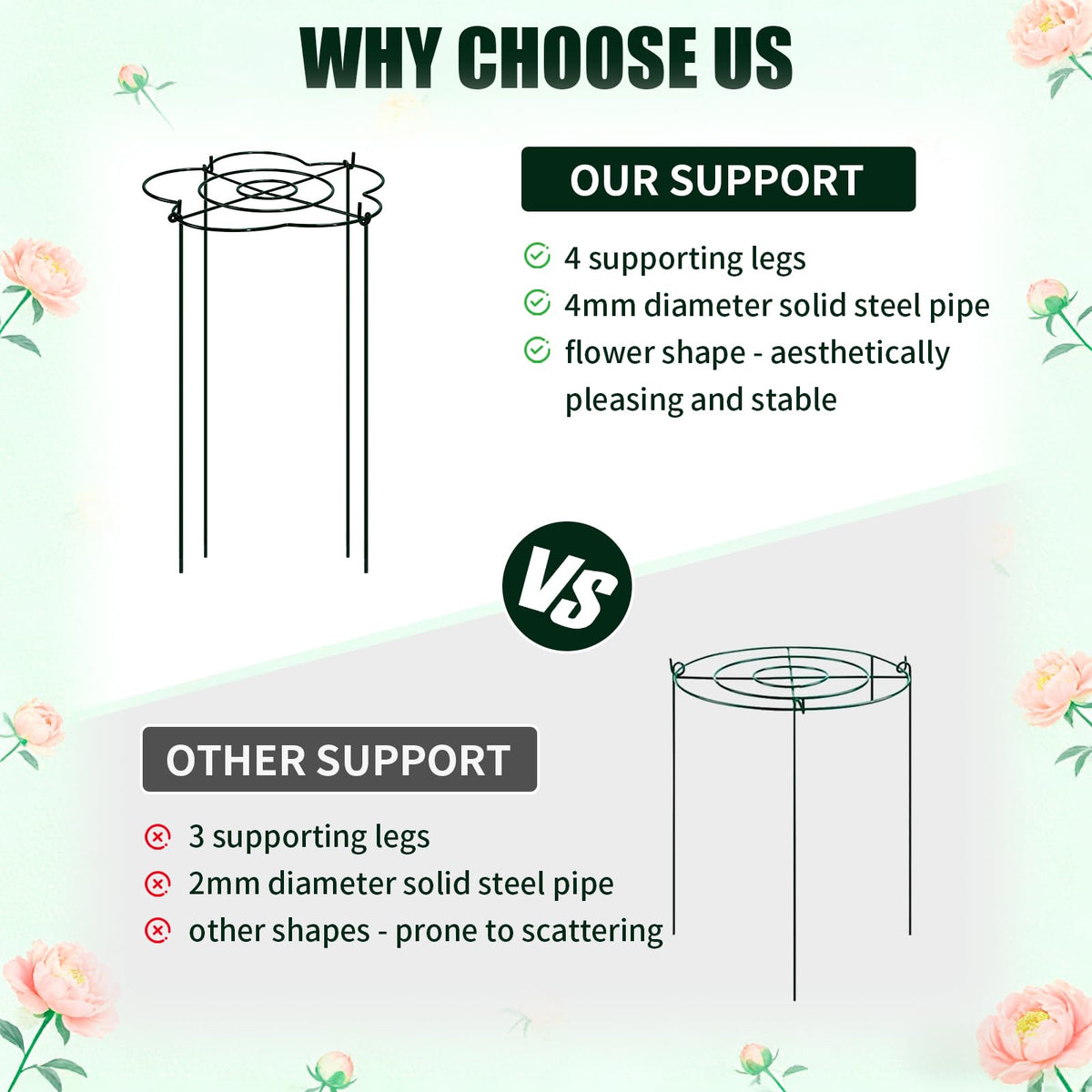 Tinrbip Peony Cages grow-through design supports fruiting vines and bushy plants