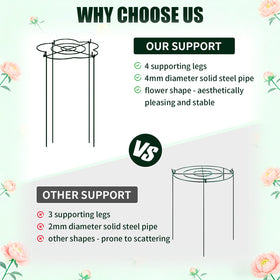 Tinrbip Peony Cages grow-through design supports fruiting vines and bushy plants