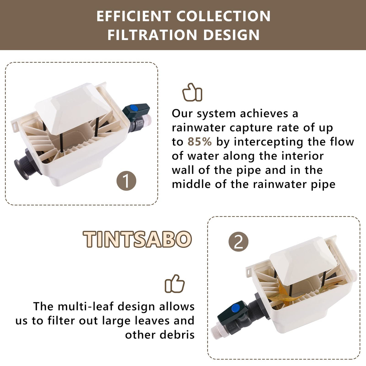 Tintsabo double-ear fixed design mounts securely for outdoor use.