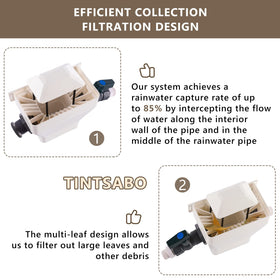 Tintsabo double-ear fixed design mounts securely for outdoor use.
