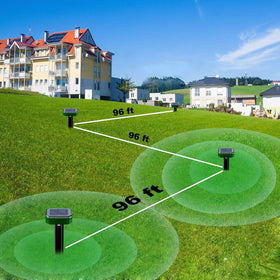 Tirgo solar-powered animal deterrent kit for outdoor pest control