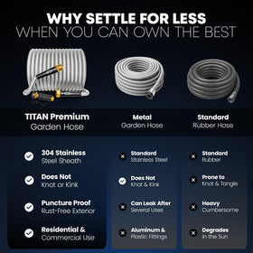 Titan Garden Hose 304 stainless steel with solid brass fittings ensures a secure, leak-free seal.