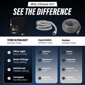 Titan Garden Hose brass fittings provide secure leak-free connections.