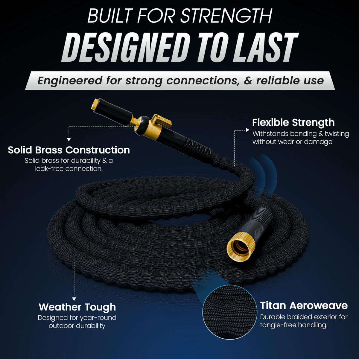 Titan Garden Hose jet nozzle attached for precise watering and cleanup