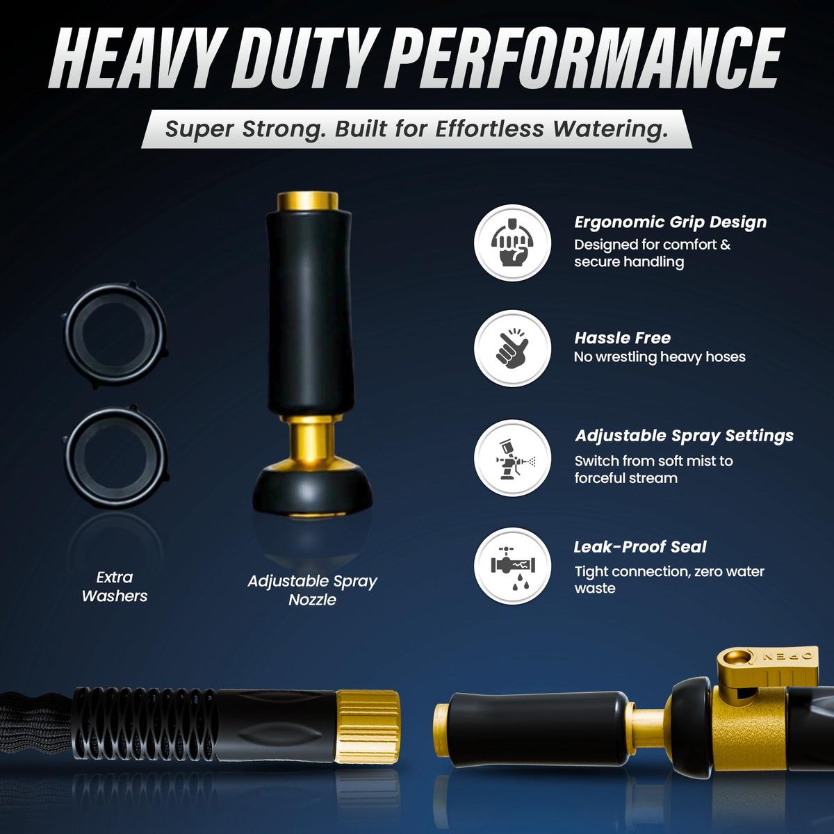 Titan Garden Hose non-expanding design keeps consistent length and pressure.