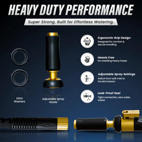 Titan Garden Hose non-expanding design keeps consistent length and pressure.