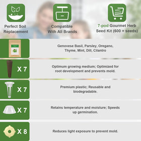 TitaniX bio-peat sponges, domes, baskets, and nutrients support healthy growth.