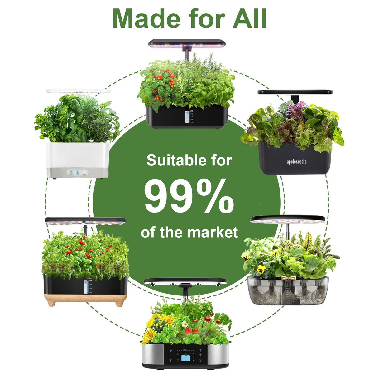TitaniX premium indoor herb setup for year-round fresh herbs.