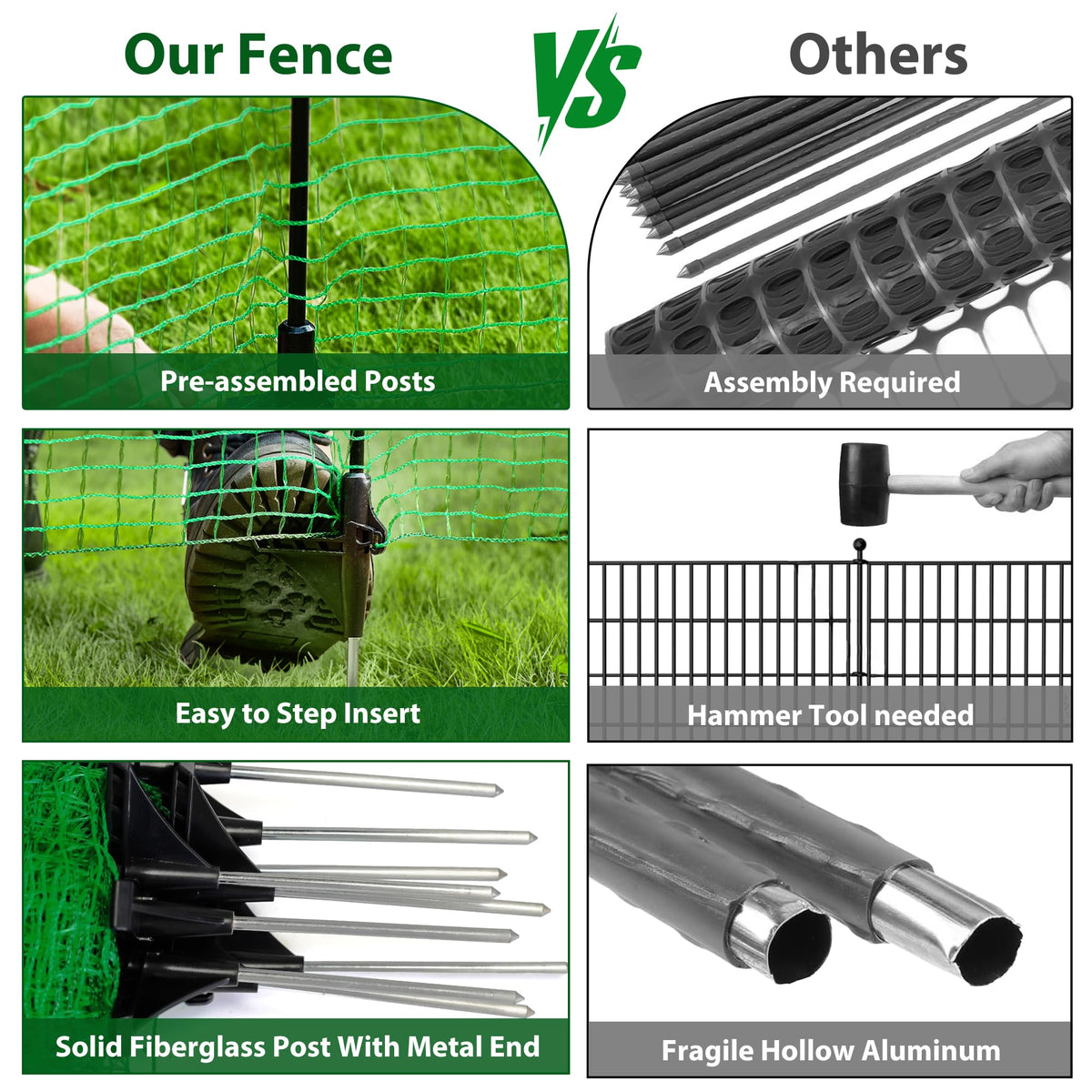 TITECK fencing rolls up compactly for convenient off-season storage.