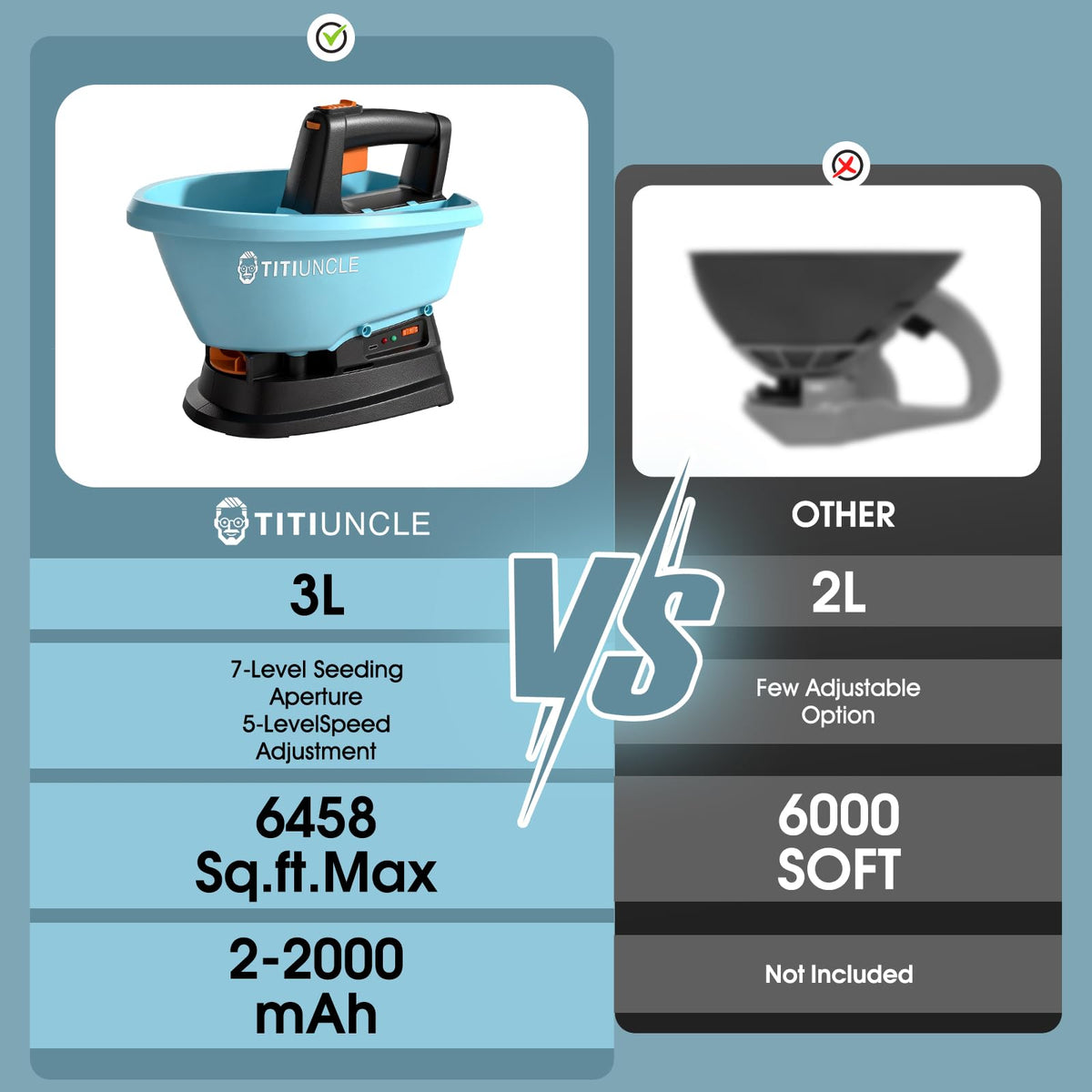 TITIUNCLE 3L electric spreader cordless handle enables easy operation