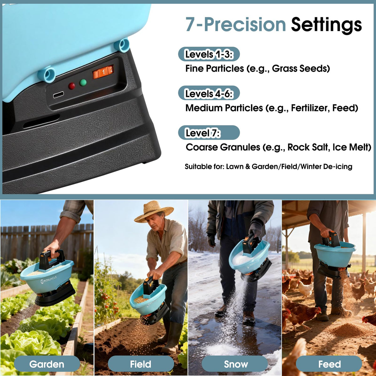 TITIUNCLE 3L electric spreader lightweight design eases handling
