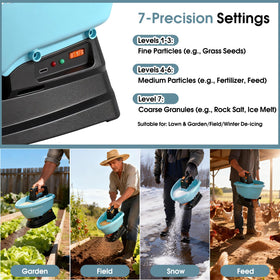 TITIUNCLE 3L electric spreader lightweight design eases handling