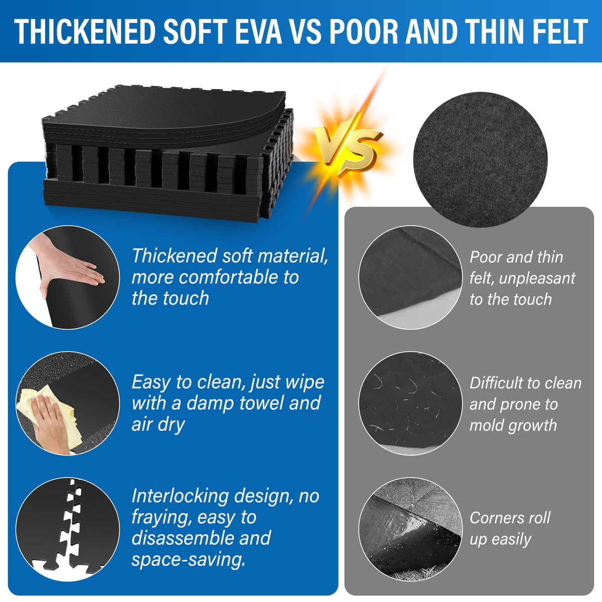TIXANF heat-insulation mat helps keep warmth around the tub