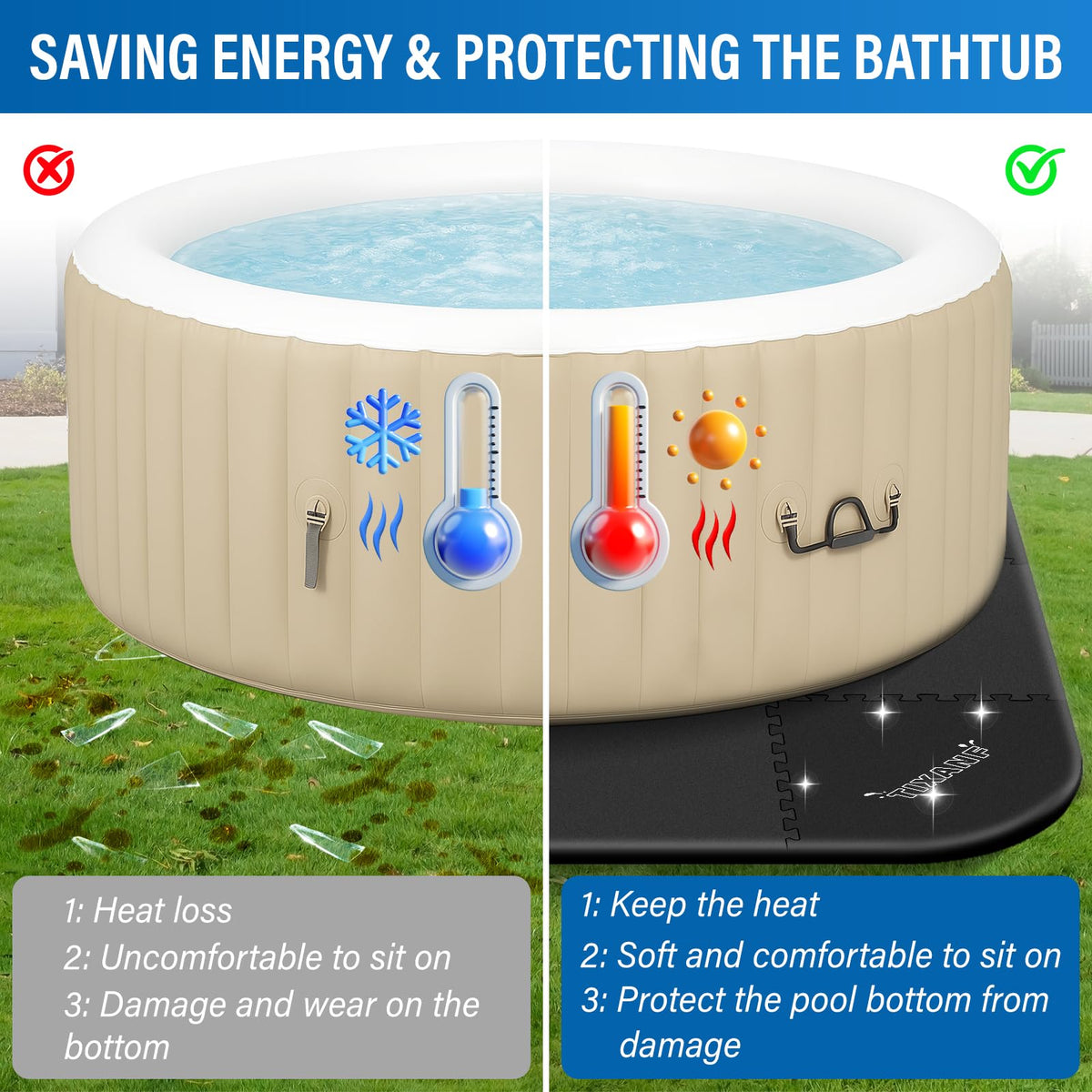 TIXANF interlocking design pads form a stable hot tub base