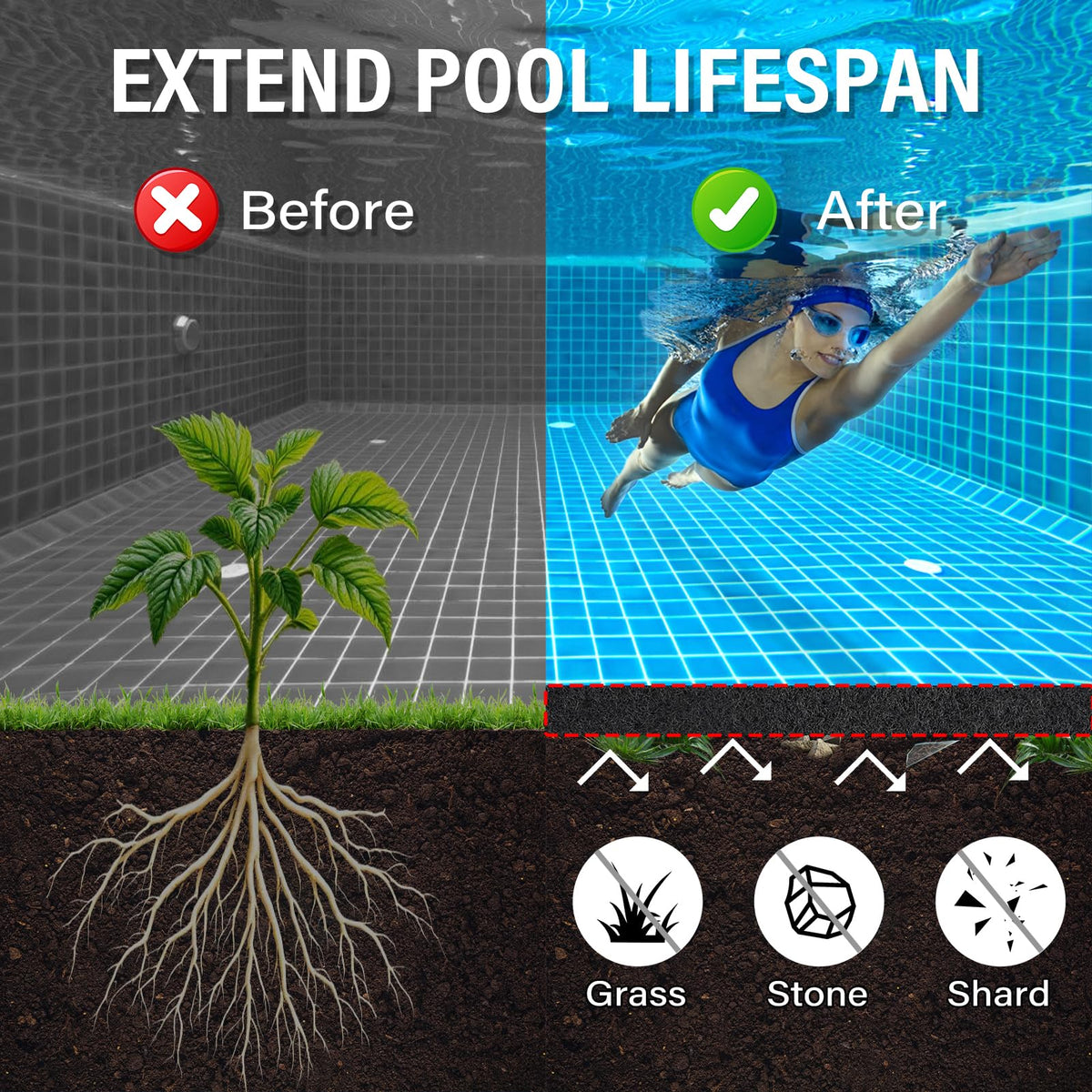 TIXANF precut pool pad fits most above-ground pools and trims easily.