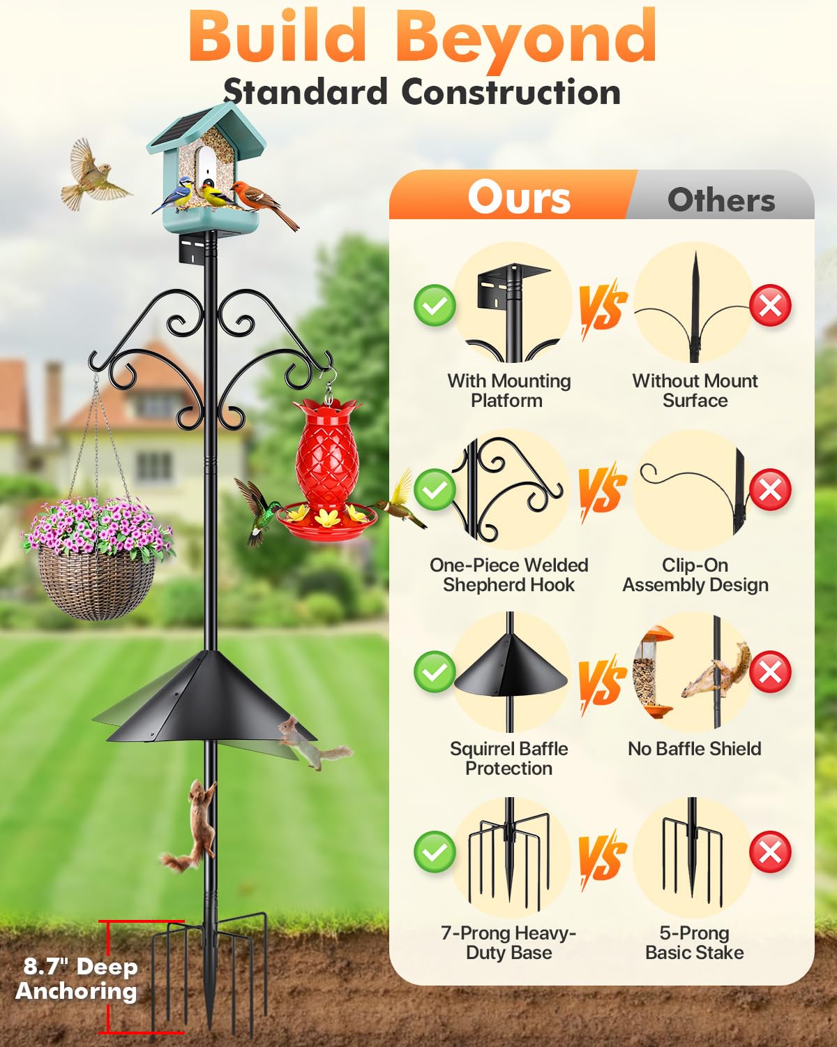 TLEYTOA one-piece shepherd hook provides strong support for feeders and decor.