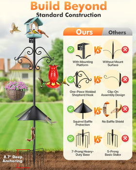 TLEYTOA one-piece shepherd hook provides strong support for feeders and decor.