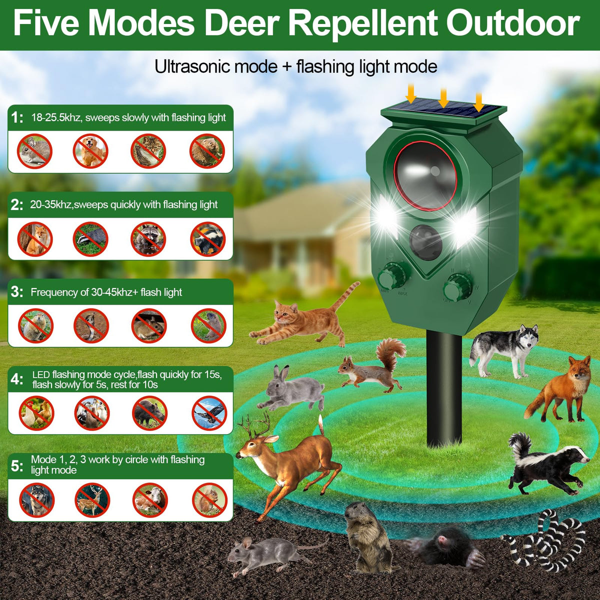 TLXLT Flashing strobe deters pests with visible alert.