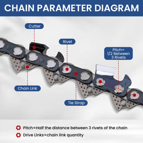 TM TWOMEM compatible with Husqvarna and Ryobi saws for versatile use.