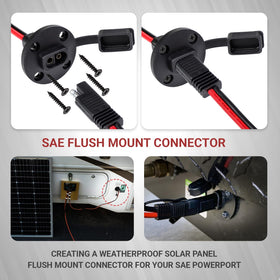 TMH packaging includes screws and covers for secure, protected mounting.