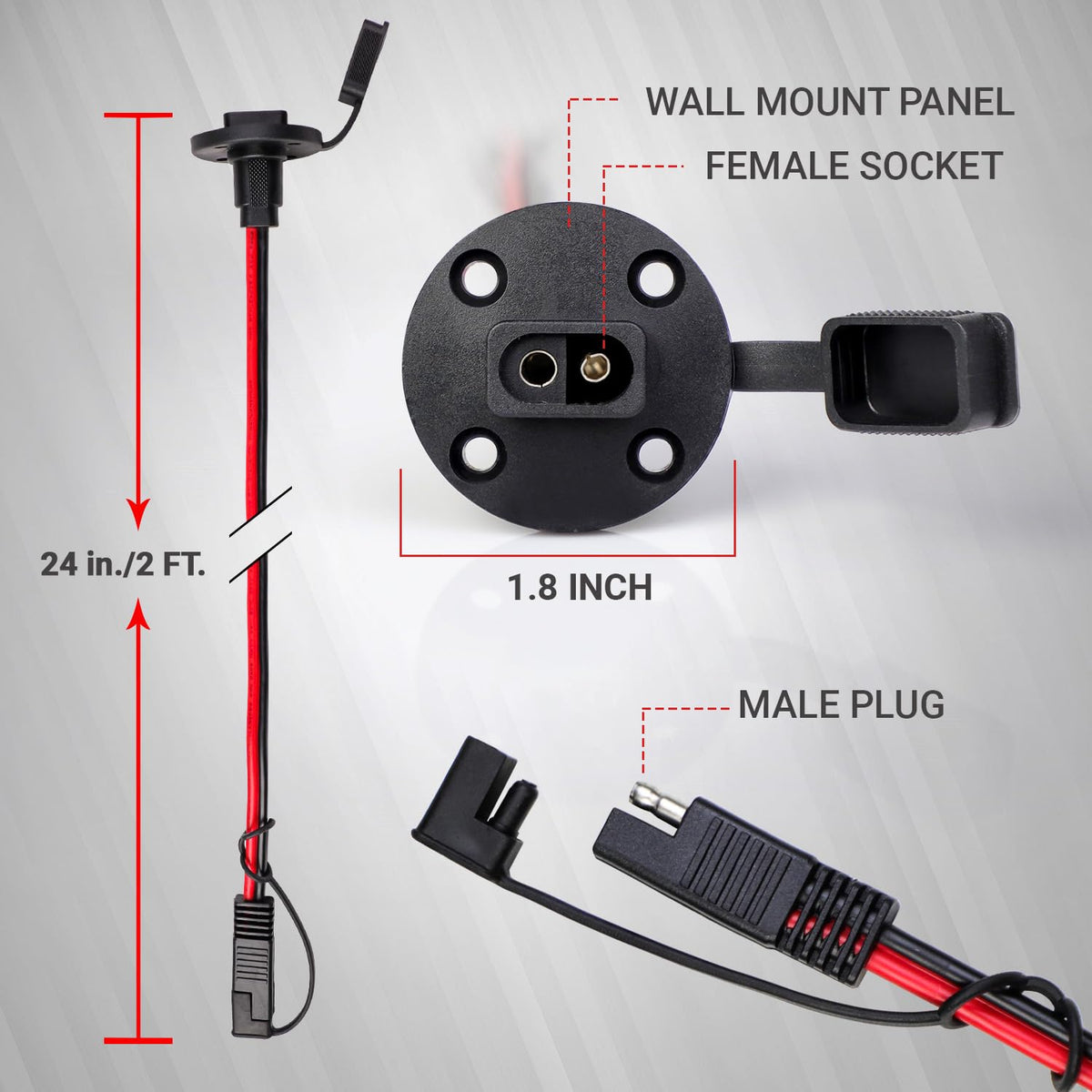 TMH solar panel flush-mount connector ensures clean installation and durable connections.