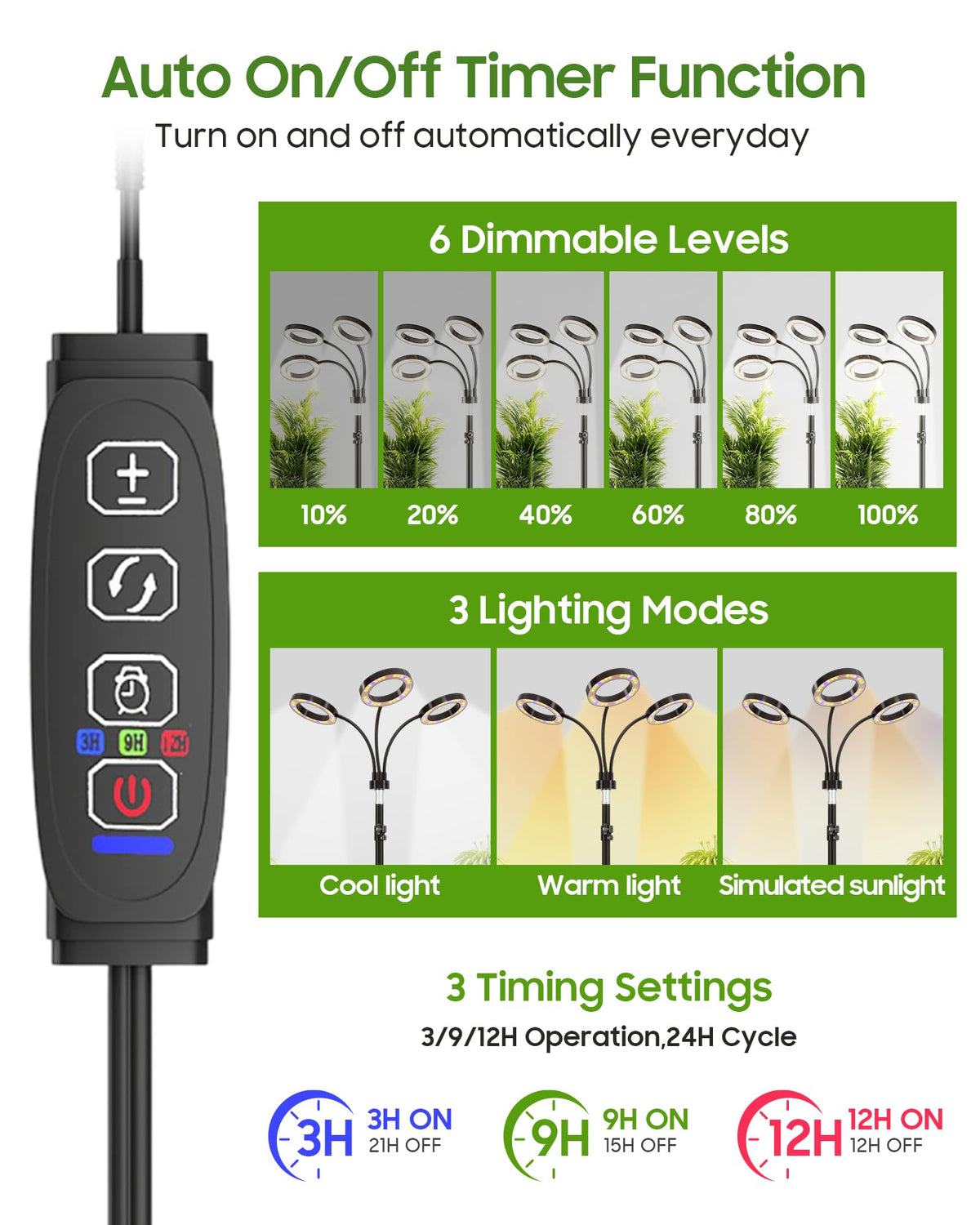Tmsluody brightness levels adjust light intensity for plants
