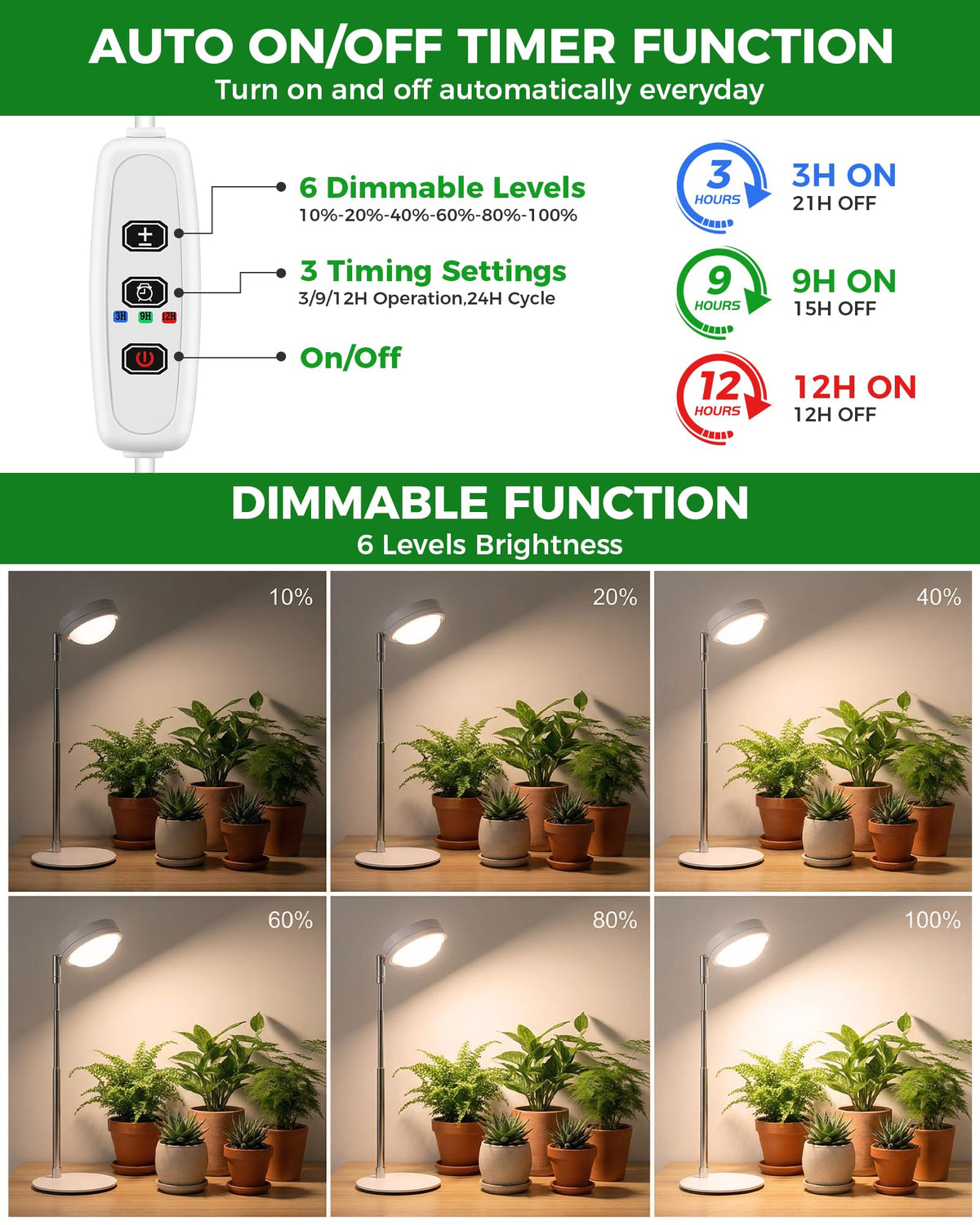 Tmsluody timer settings enable hands-free daily light cycles
