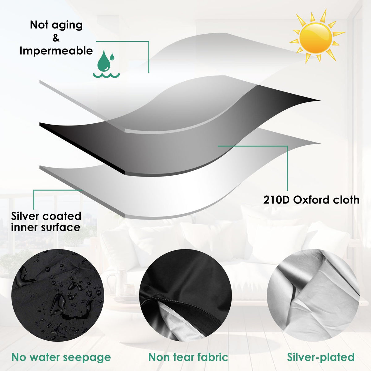 TMWEFUSC inner coating and double stitching guard against dust and wear.