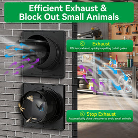TNELTUEB auto shutter prevents backflow, protecting pets and plants