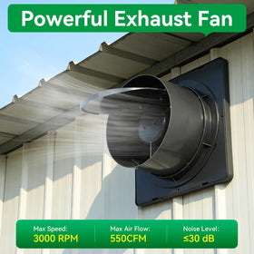 TNELTUEB exhaust fan 3000 RPM motor for effective heat removal in greenhouses