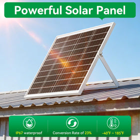 TNELTUEB solar panel output delivering 550 CFM for rapid ventilation