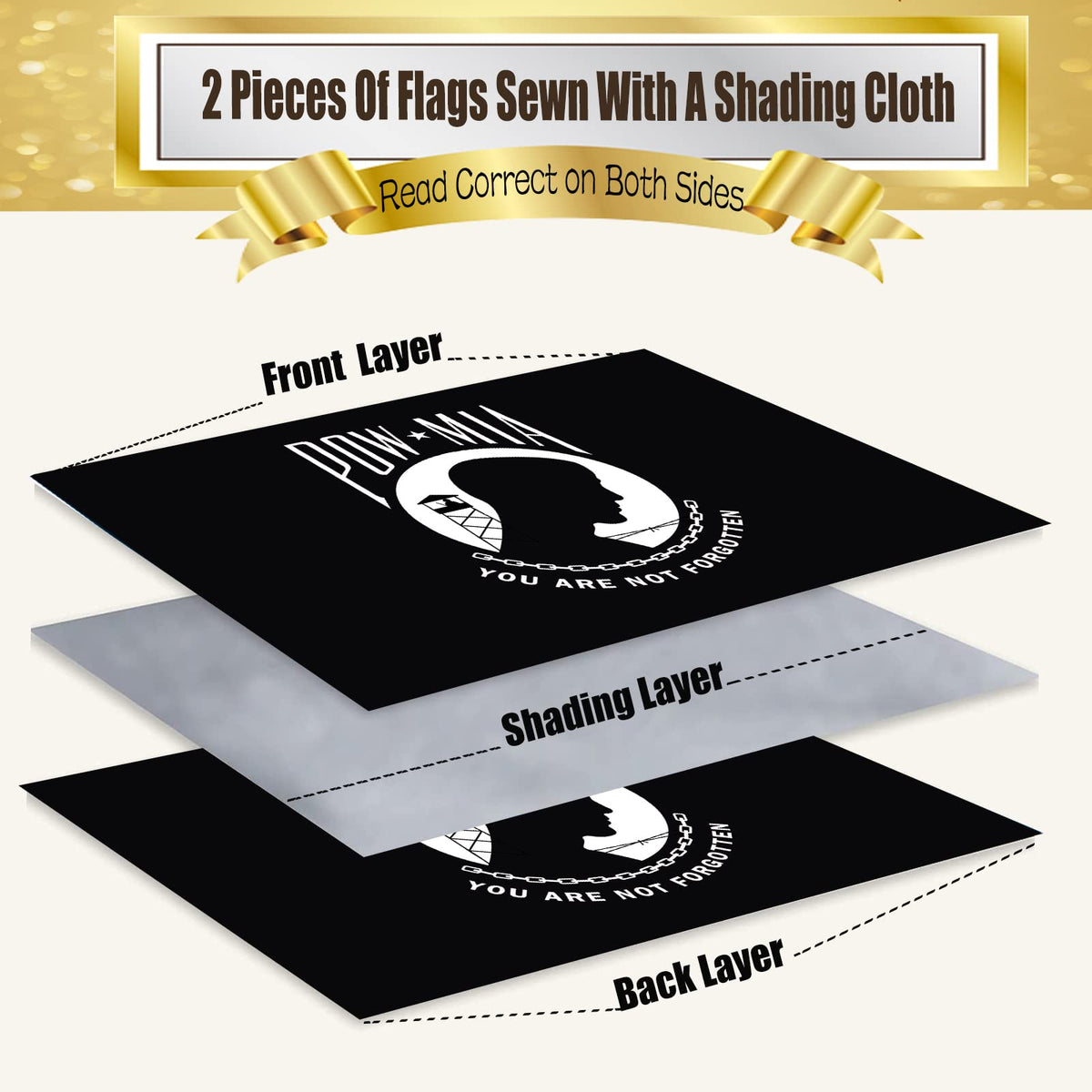 tnpun Flag shows four-row stitching for durability