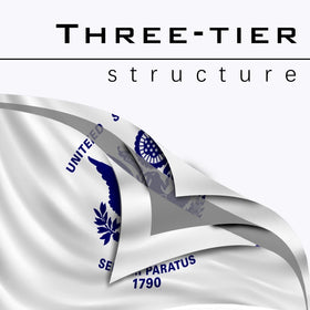 tnpun US Coast Guard flag double-sided print for visibility from both sides.