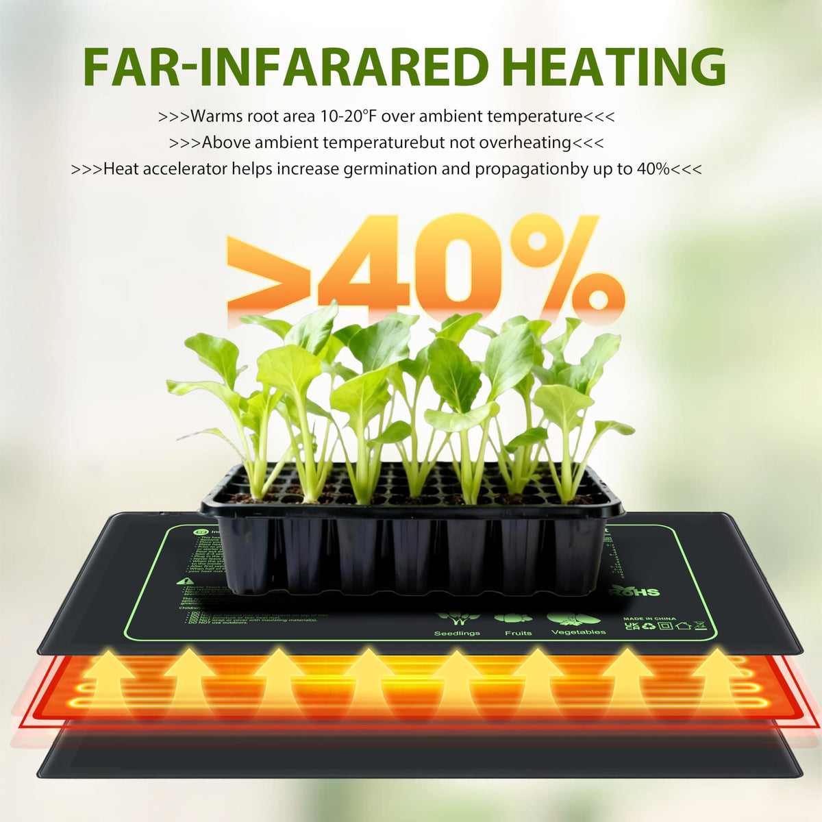 Toaspa Waterproof Seedling Pad keeps indoor setups clean and protected.