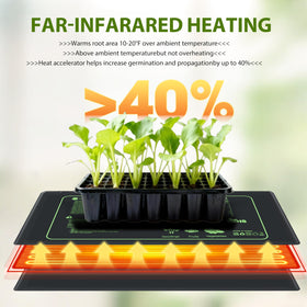 Toaspa Waterproof Seedling Pad keeps indoor setups clean and protected.