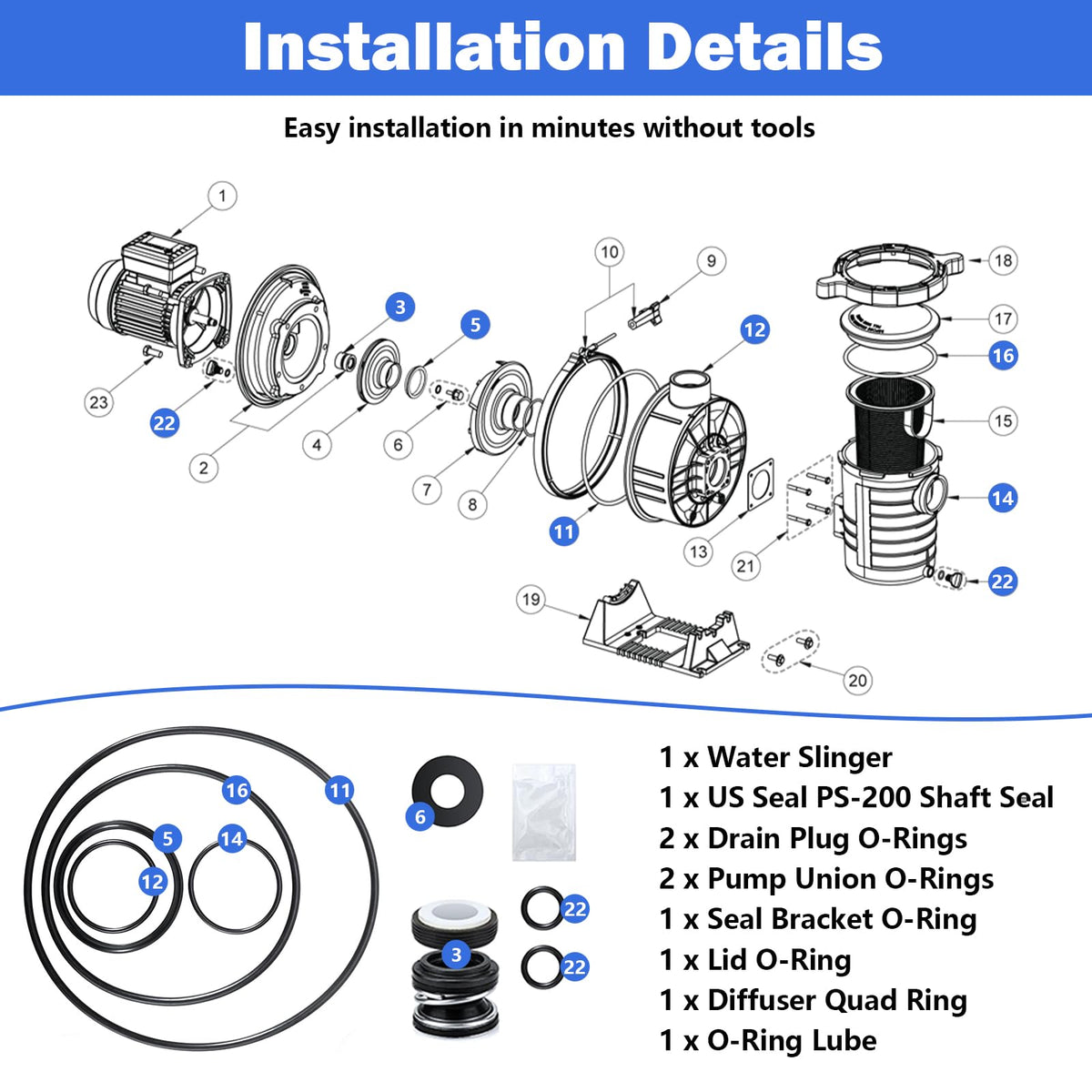 Tobaiwind Pentair SuperFlo lid O-ring preserves a tight seal during operation